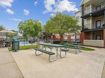 Bbq & picnic areas